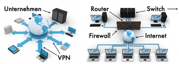 Network infrastructure