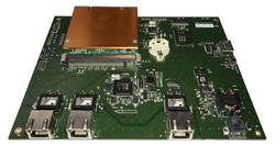 Base-Board für i.MX6-Modul (Qseven) mit 3x GBIC LAN, onboard Smartcard-Reader (µC: STM32), CAN-Bus und HDMI